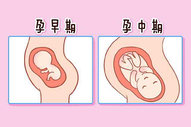 重庆代生怀孕妈妈，重庆三代试管包生男孩是真的吗？在重庆做试管包男孩可行吗？